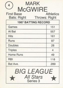 1988 Pacific Cards & Comics Big League All-Stars Series 3 (unlicensed) #4 Mark McGwire Back