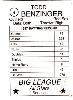 1988 Pacific Cards & Comics Big League All-Stars Series 4 (unlicensed) #4 Todd Benzinger Back