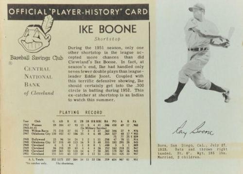 1952 Central National Bank Cleveland Indians #NNO Ray Boone Front