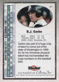 2001 Team Best #41 B.J. Garbe Back