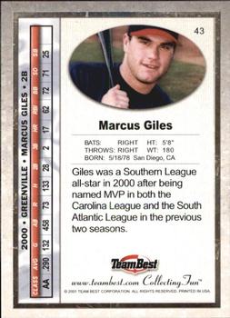 2001 Team Best #43 Marcus Giles Back