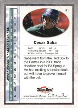 2001 Team Best #81 Cesar Saba Back