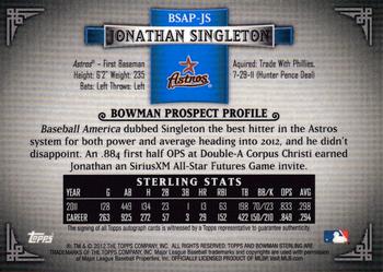 2012 Bowman Sterling - Prospect Autographs #BSAP-JS Jonathan Singleton Back