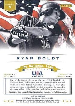 2012 Panini USA Baseball - 18U National Team Dual Jerseys Signatures #4 Ryan Boldt Back