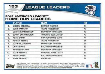 2013 Topps - Platinum #153 2012 AL Home Run Leaders (Miguel Cabrera / Josh Hamilton / Curtis Granderson) Back