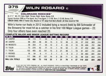 2013 Topps - Platinum #375 Wilin Rosario Back
