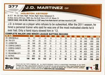 2013 Topps - Platinum #377 J.D. Martinez Back