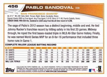 2013 Topps - Platinum #456 Pablo Sandoval Back