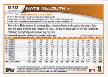 2013 Topps - Platinum #510 Nate McLouth Back