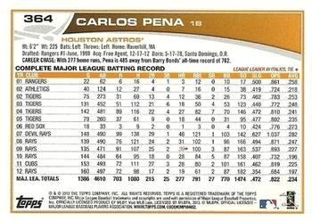2013 Topps - Red #364 Carlos Pena Back