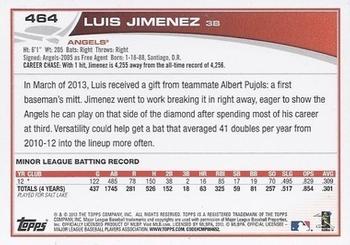 2013 Topps - Red #464 Luis Antonio Jimenez Back