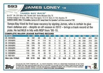 2013 Topps - Red #593 James Loney Back