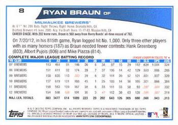 2013 Topps - Red #8 Ryan Braun Back
