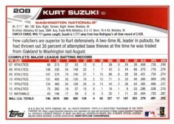 2013 Topps - Blue #208 Kurt Suzuki Back