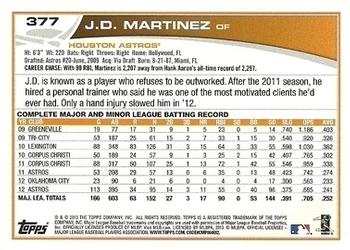 2013 Topps - Blue #377 J.D. Martinez Back