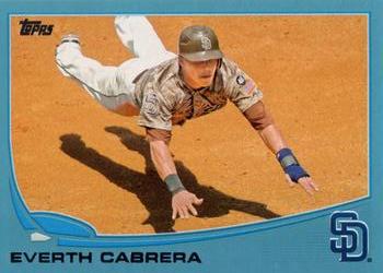 2013 Topps - Blue #412 Everth Cabrera Front