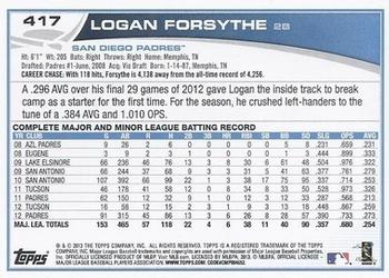 2013 Topps - Blue #417 Logan Forsythe Back