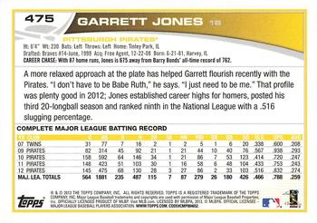 2013 Topps - Blue #475 Garrett Jones Back