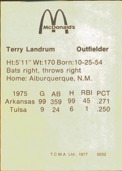 1977 TCMA Arkansas Travelers #0032 Tito Landrum Back