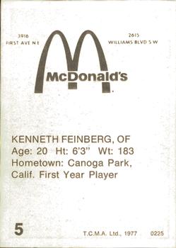 1977 TCMA Cedar Rapids Giants #0225 Ken Feinberg Back