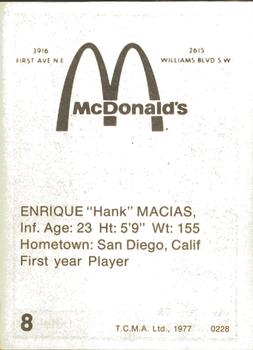 1977 TCMA Cedar Rapids Giants #0228 Henry Macias Back
