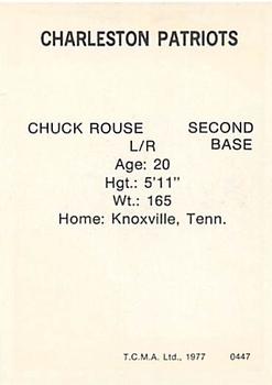 1977 TCMA Charleston Patriots #0447 Chuck Rouse Back