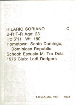 1977 TCMA Clinton Dodgers #0333 Hilario Soriano Back