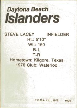1977 TCMA Daytona Beach Islanders #0429 Steve Lacy Back
