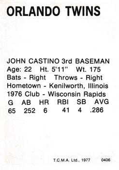 1977 TCMA Orlando Twins #0406 John Castino Back