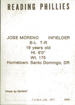 1977 TCMA Reading Phillies #0699 Jose Moreno Back