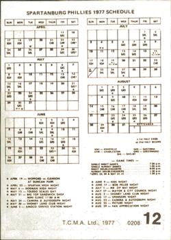 1977 TCMA Spartanburg Phillies #0208 Armand Abreu Back
