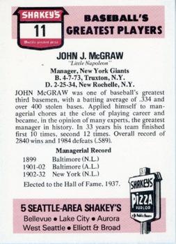 1976 Shakey's Pizza #11 John McGraw Back