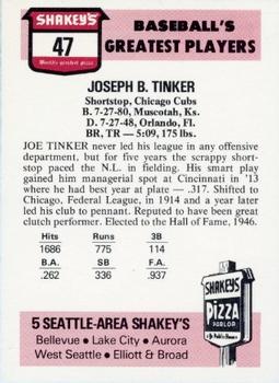 1976 Shakey's Pizza #47 Joe Tinker Back