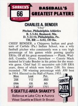 1976 Shakey's Pizza #66 Chief Bender Back