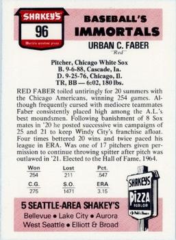 1976 Shakey's Pizza #96 Red Faber Back