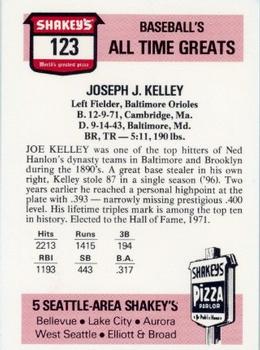 1976 Shakey's Pizza #123 Joe Kelley Back