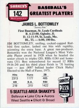 1976 Shakey's Pizza #142 Jim Bottomley Back