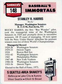 1976 Shakey's Pizza #148 Bucky Harris Back