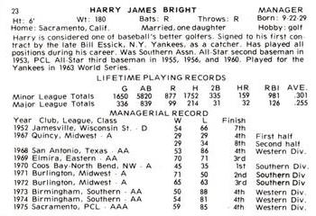 1976 Cramer Tucson Toros #NNO Harry Bright Back