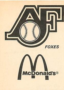 1976 TCMA Appleton Foxes #NNO Jay Attardi Back
