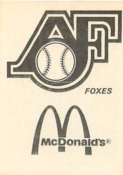 1976 TCMA Appleton Foxes #NNO Curt Etchandy Back
