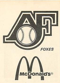 1976 TCMA Appleton Foxes #NNO Bob Flynn Back