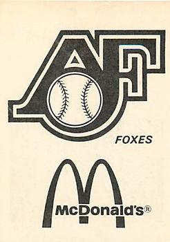 1976 TCMA Appleton Foxes #NNO Jim Handley Back