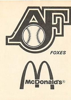 1976 TCMA Appleton Foxes #NNO Bob Madden Back