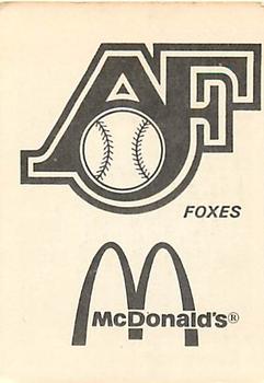 1976 TCMA Appleton Foxes #NNO Candy Mercado Back