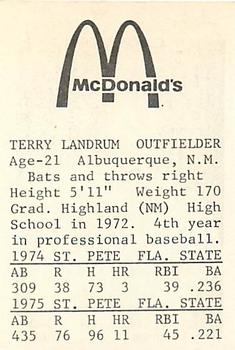 1976 TCMA Arkansas Travelers #NNO Terry Landrum Back