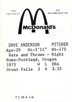 1976 TCMA Cedar Rapids Giants #NNO Dave Anderson Back