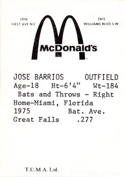 1976 TCMA Cedar Rapids Giants #NNO Jose Barrios Back