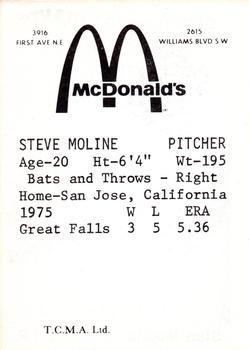 1976 TCMA Cedar Rapids Giants #NNO Stan Moline Back
