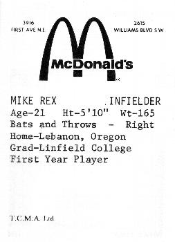 1976 TCMA Cedar Rapids Giants #NNO Mike Rex Back